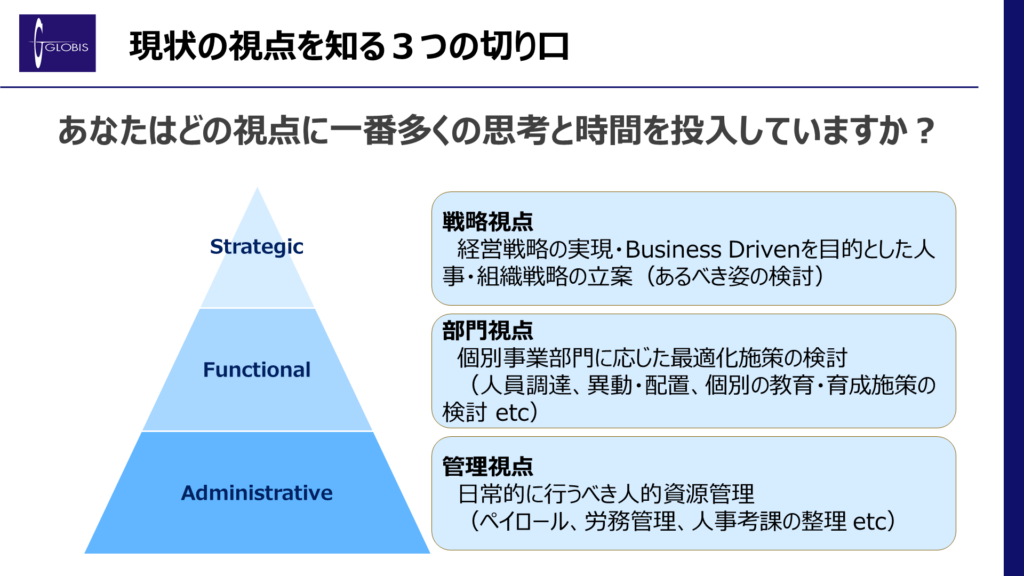 戦略人事の持つべき視点