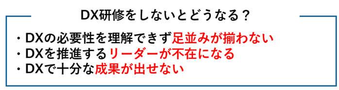 DX研修をしないとどうなる？
DXの必要性を理解できず足並みが揃わない
DXを推進するリーダーが不在になる
DXで十分な成果が出せない