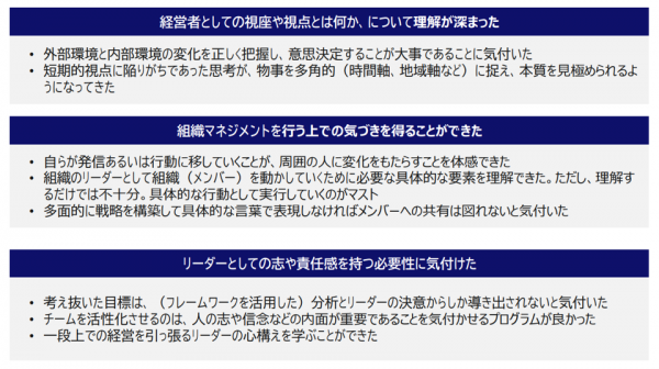 図3：エグゼクティブ・マネジメント・プログラム受講生の声（受講生アンケートより抜粋）
