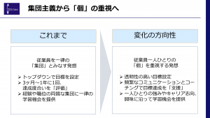 エンゲージメントの高い組織づくり