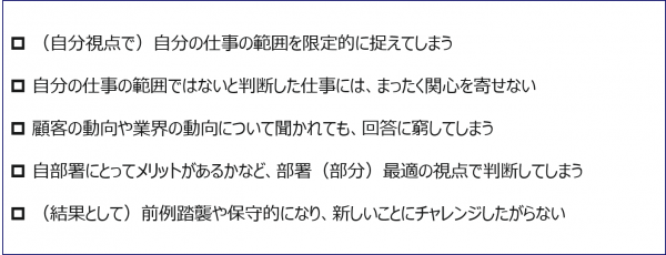 図1：内向き社員の特長ーチェックリストー