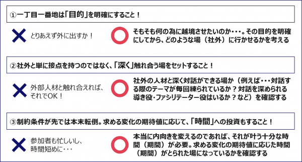 図5：越境学習を検討する際の3つの留意点