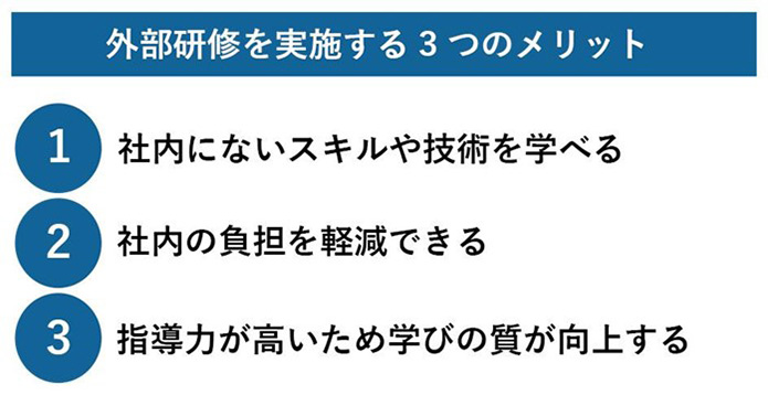 外部研修を実施する３つのメリット