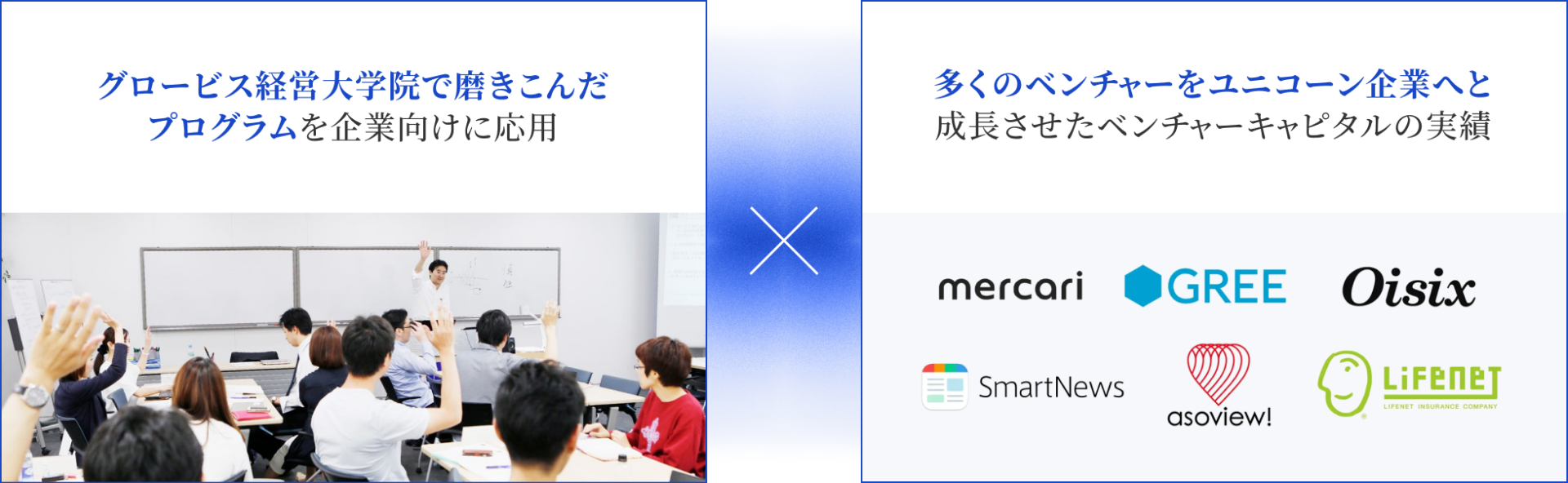 大学院で磨きこんだプログラムを企業向けに応用×ベンチャーキャピタルの運営で得た最新のビジネス知見