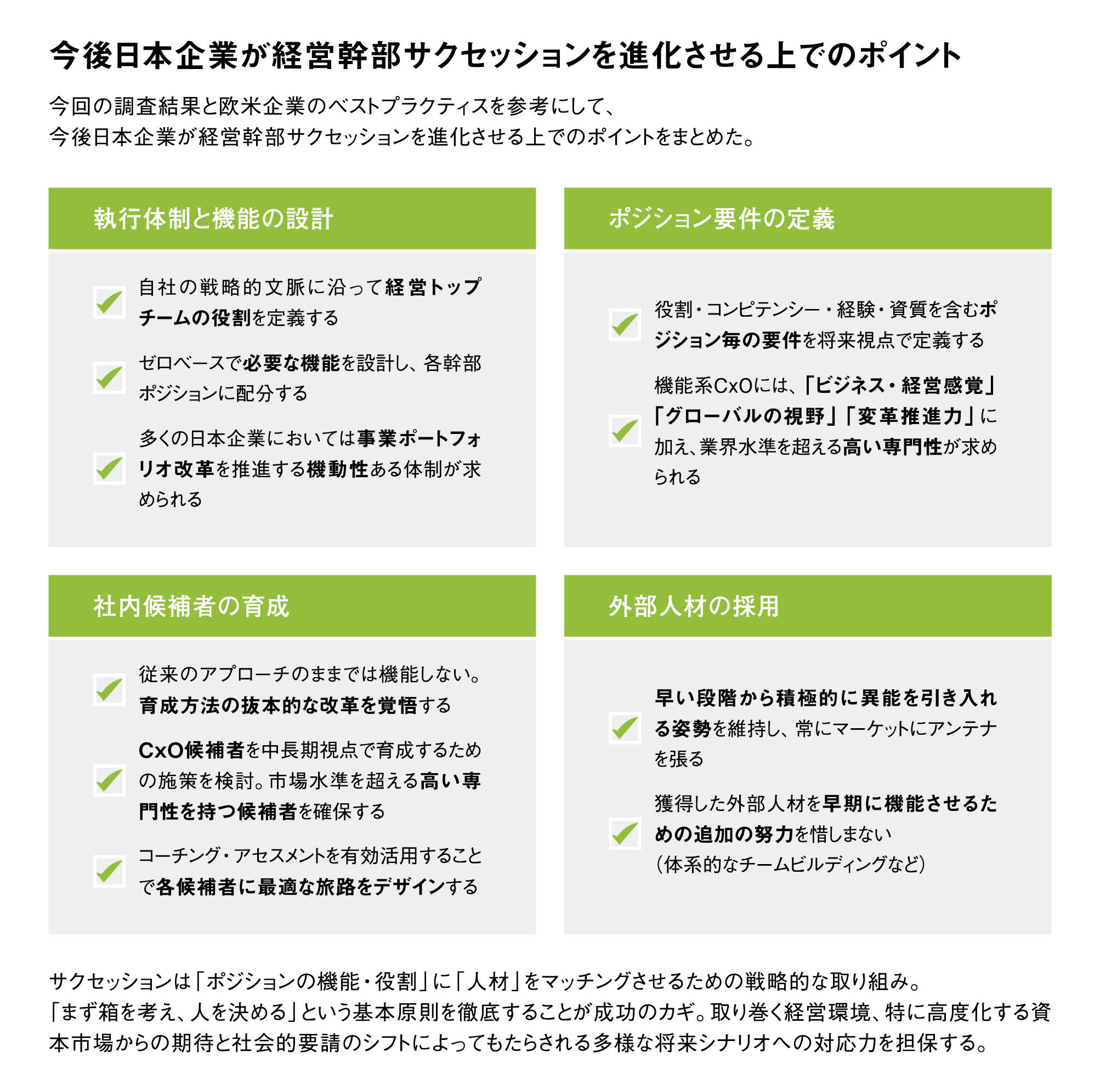 今後日本企業が経営幹部サクセッションを進化させる上でのポイント