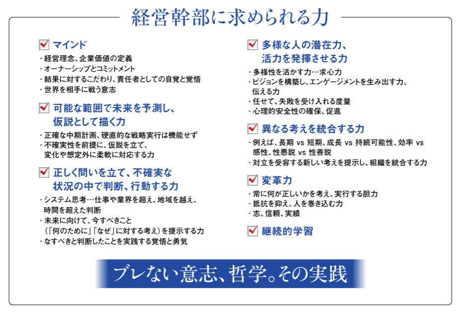 経営幹部に求められる力