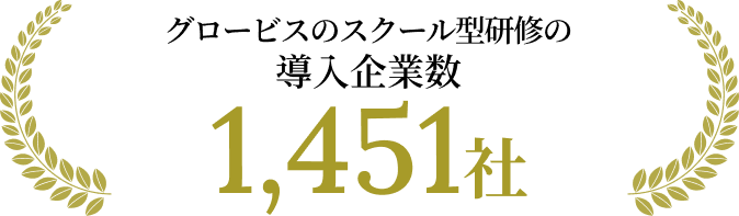 グロービスのスクール型研修の導入企業数1,451社