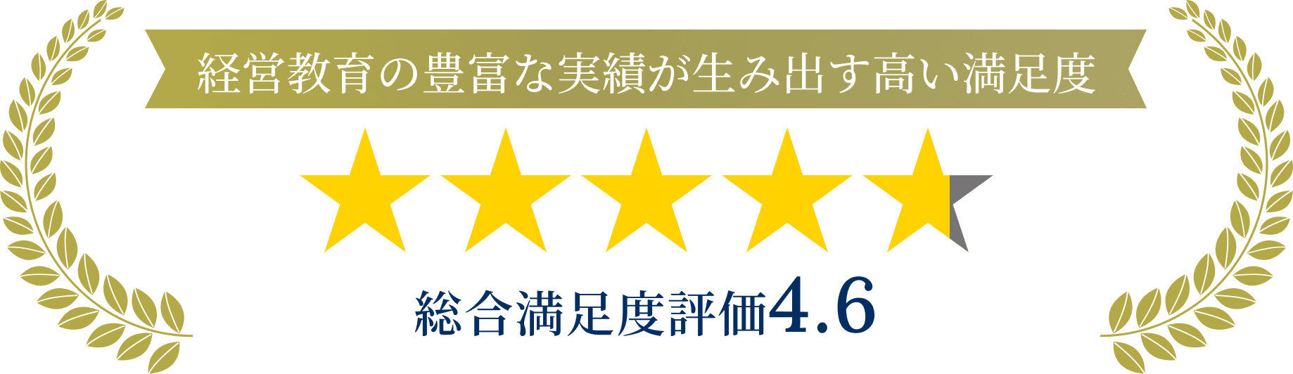 経営教育の豊富な実績が生み出す高い満足度 総合満足度評価4.6