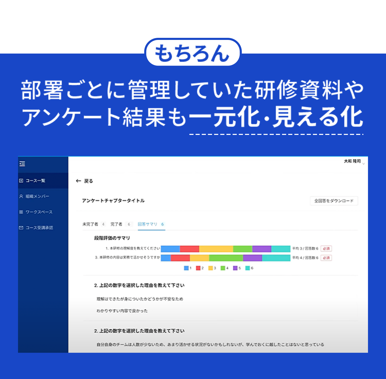 部署ごとに管理していた研修資料やアンケート結果も一元化・可視化できるグロプラの機能画面