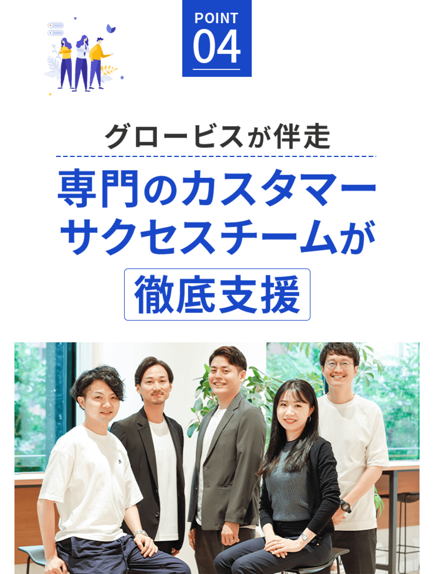 SmartHRやカオナビなどの外部サービスとAPI連携できるグロプラの特徴を紹介する図