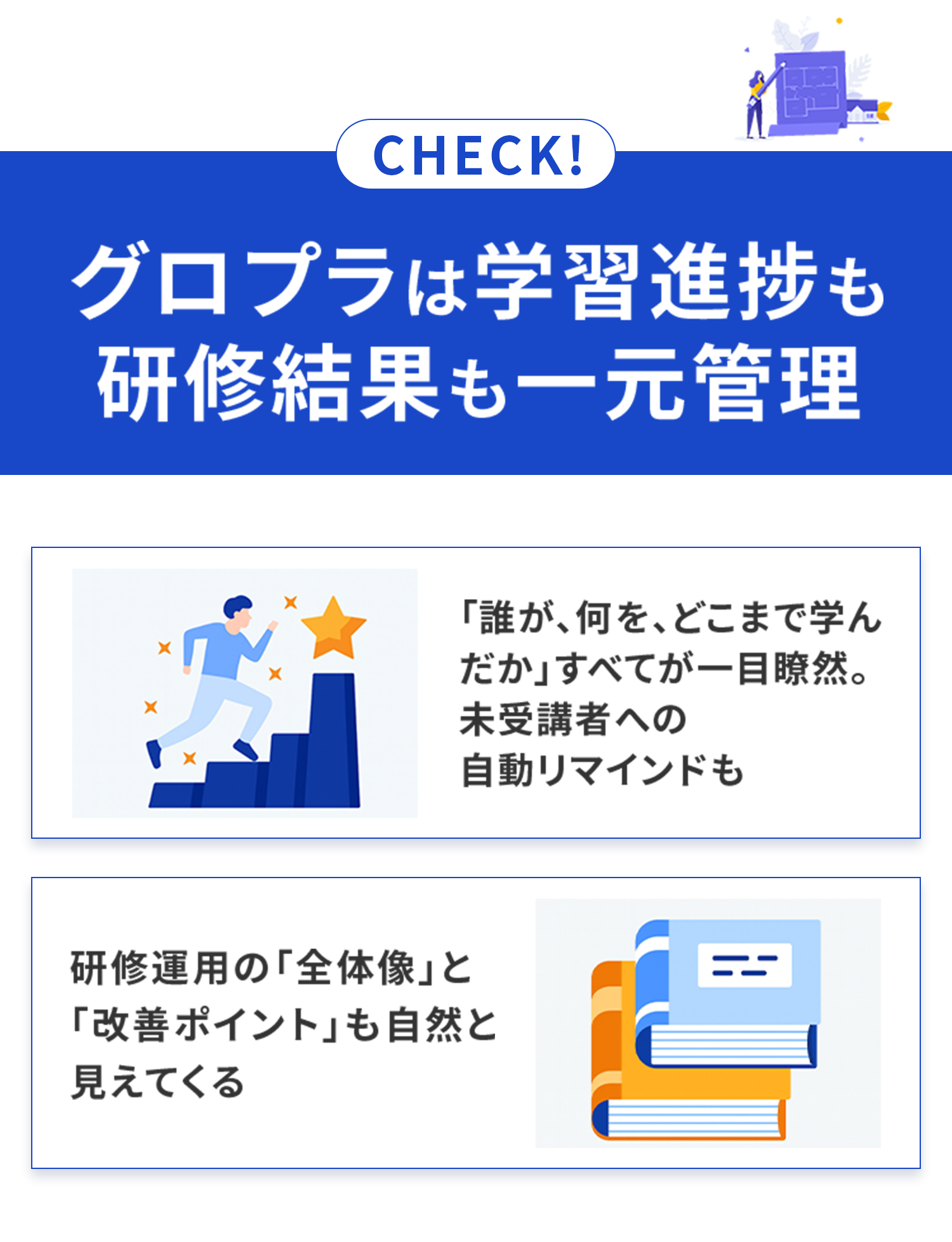 グロプラは安心・安全のセキュリティ対策としてISO27001を取得。SSO対応、IP制限、暗号化、アクセス制限なども網羅