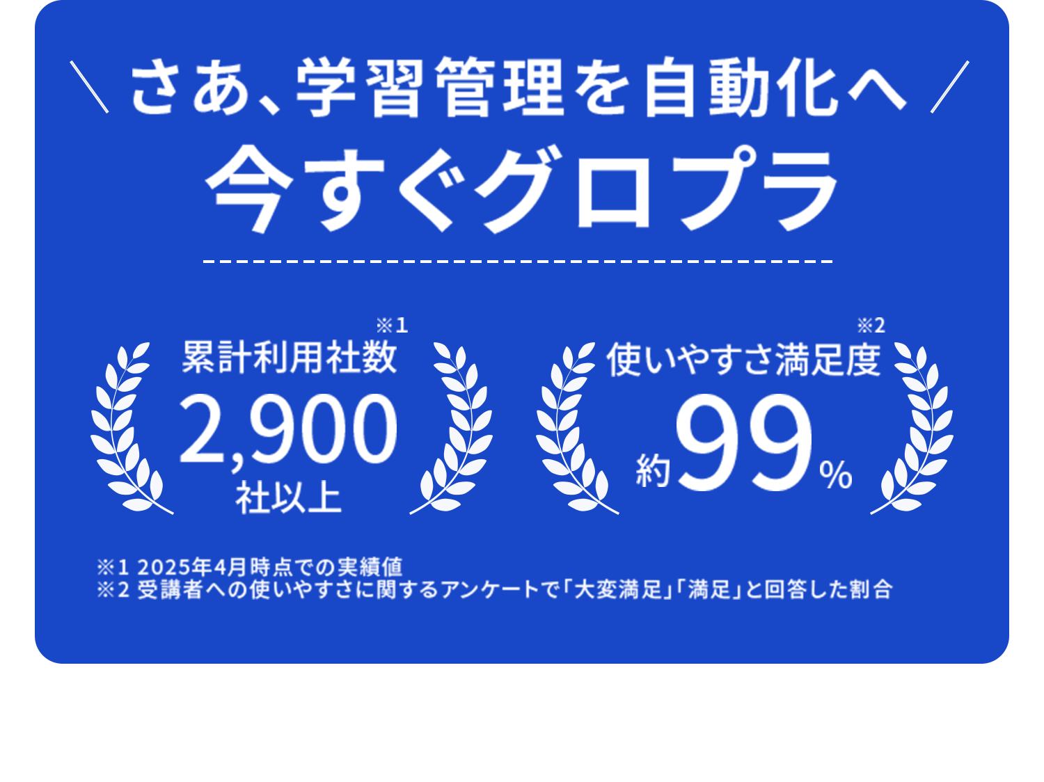 グロプラ導入時のサポート体制の紹介。現場定着から効果測定、改善提案までを一貫支援