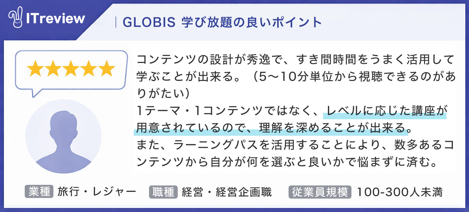 レビュー抜粋 01