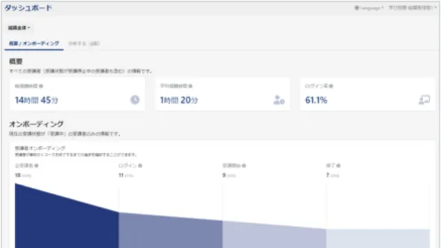 学習進捗を一目で確認できるダッシュボード画面