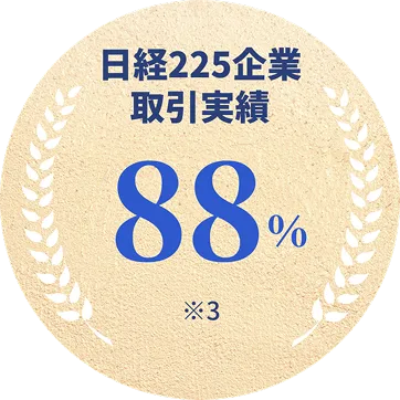 日経平均銘柄企業導入率88%／上場225社 ※3