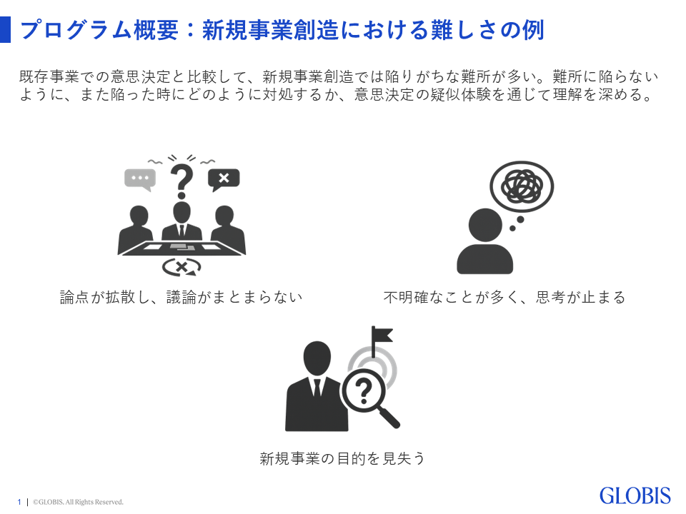 事業の全体像