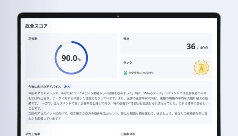 リーダー向けアセスメントのイメージ画像