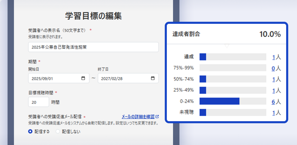 学習時間の計画設定のイメージ画像
