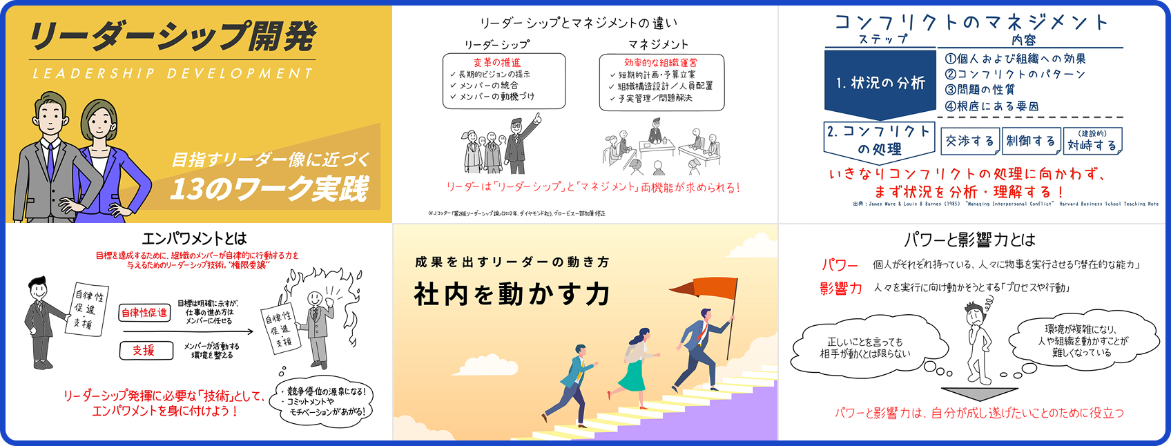 リーダーシップのイメージ画像