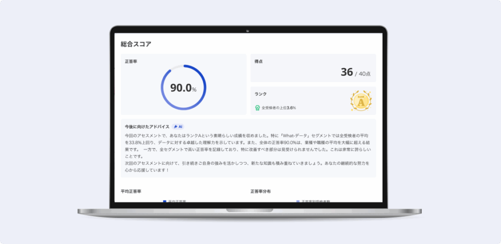 アセスメントのサムネイル画像