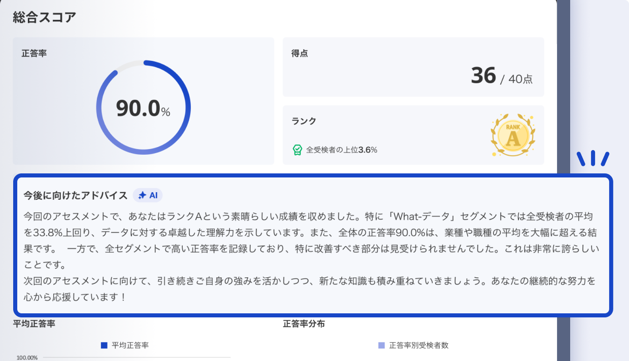 アドバイス内容のイメージ画像