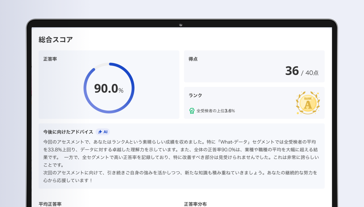 アセスメント機能のイメージ画像