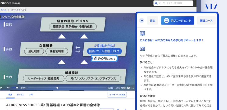 AIとのチャットのイメージ画像