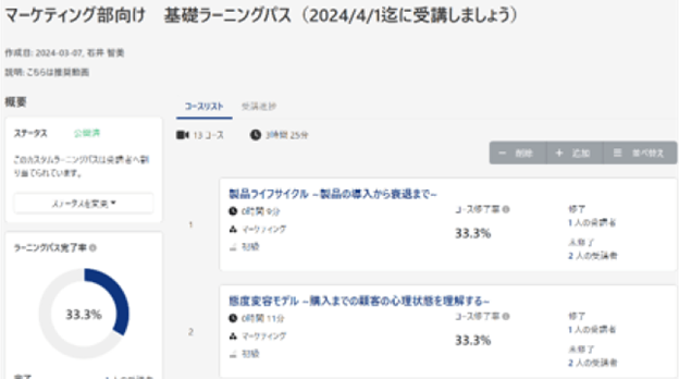 「カスタムラーニングパス機能」イメージ