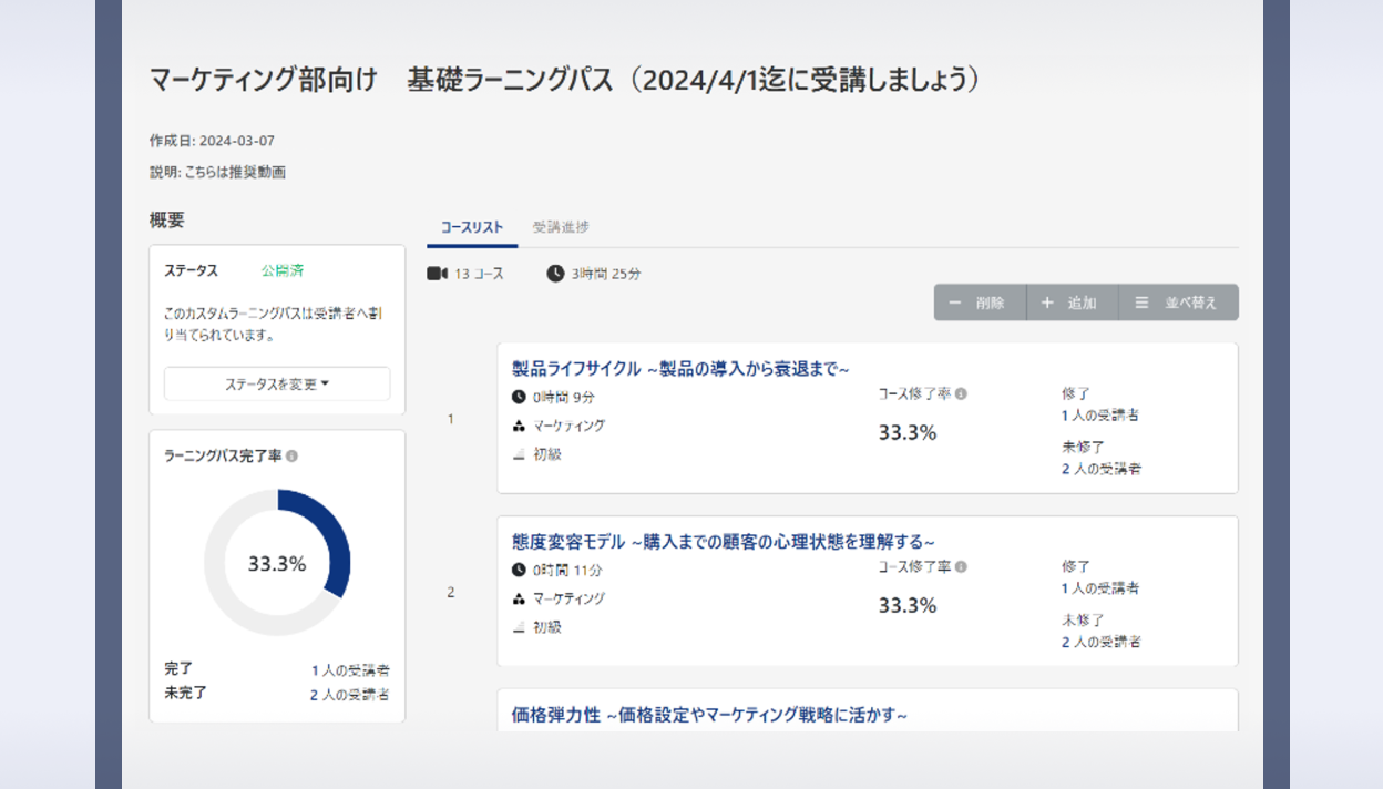 カスタムラーニングパスのイメージ画像