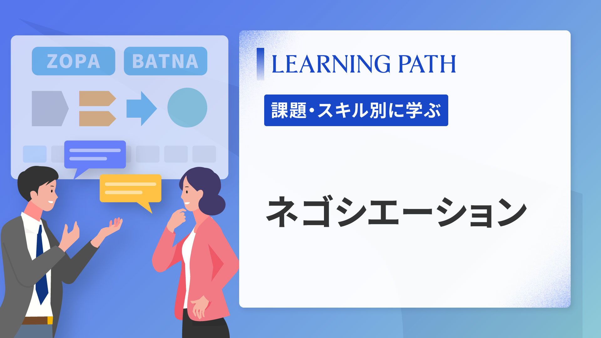 ネゴシエーション