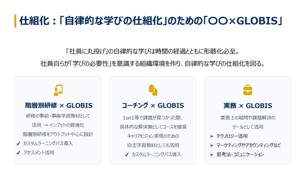 xGLOBIS