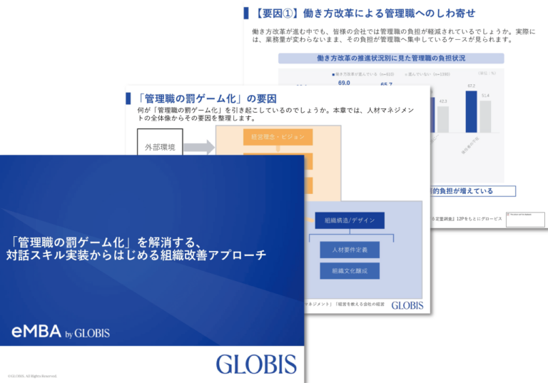 「管理職の罰ゲーム化」を解消する、対話スキル実装からはじめる組織改善アプローチ