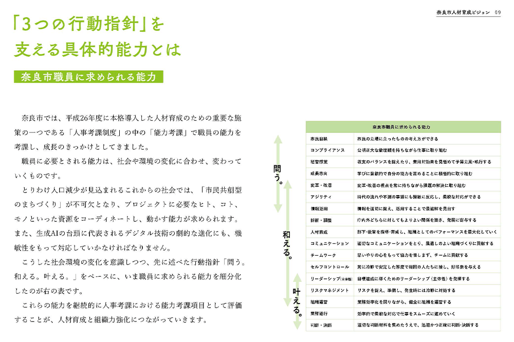 奈良市人材育成ビジョン