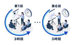 2週間に1回×全6回のセッション