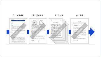 予習の様子