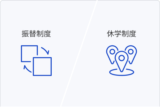 振替制度