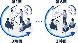 2週間に1回×全6回