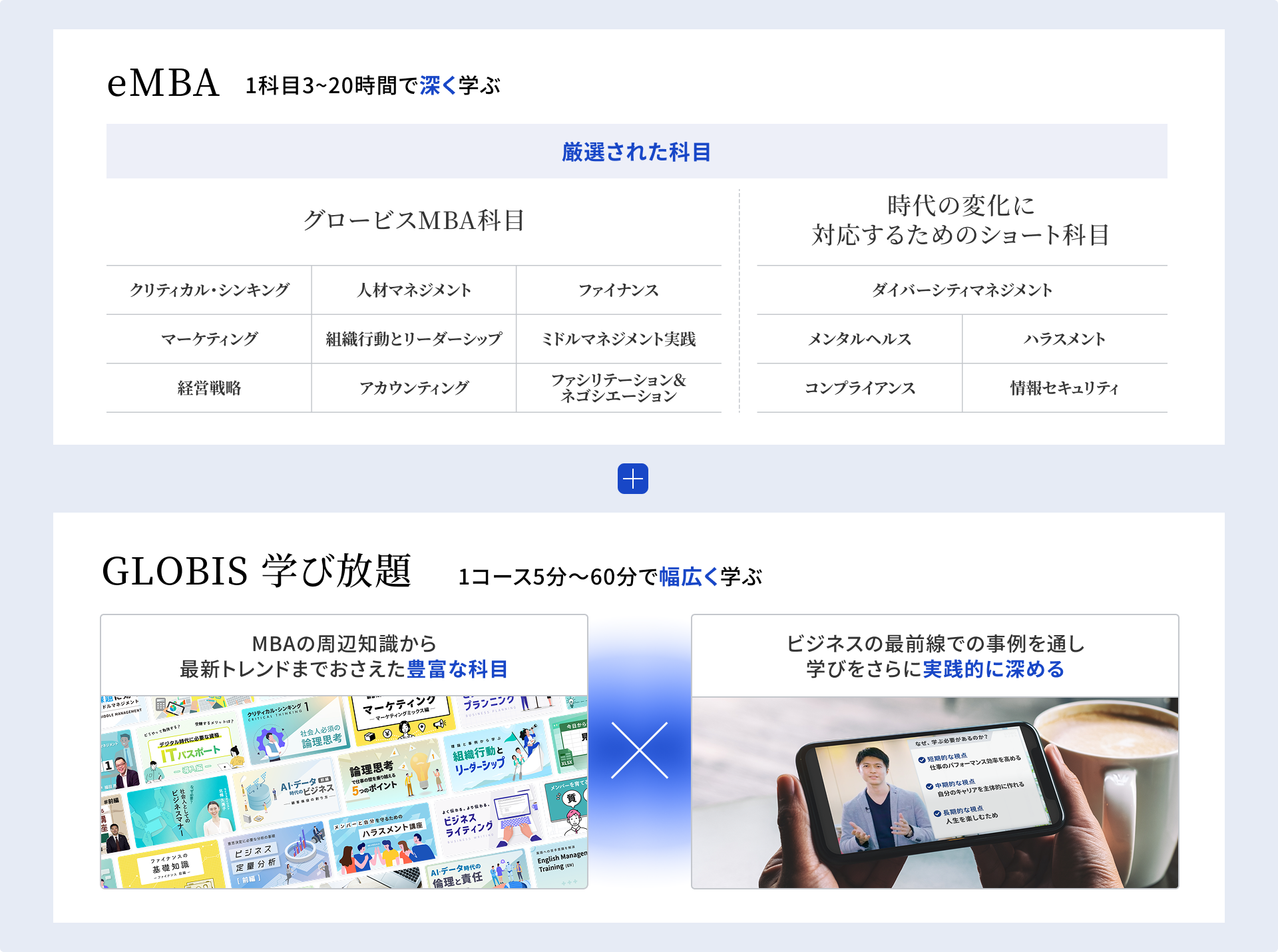 eMBA の“深い学び”と eラーニングの“幅広い学習機会”を併せ持つことを示す概念図