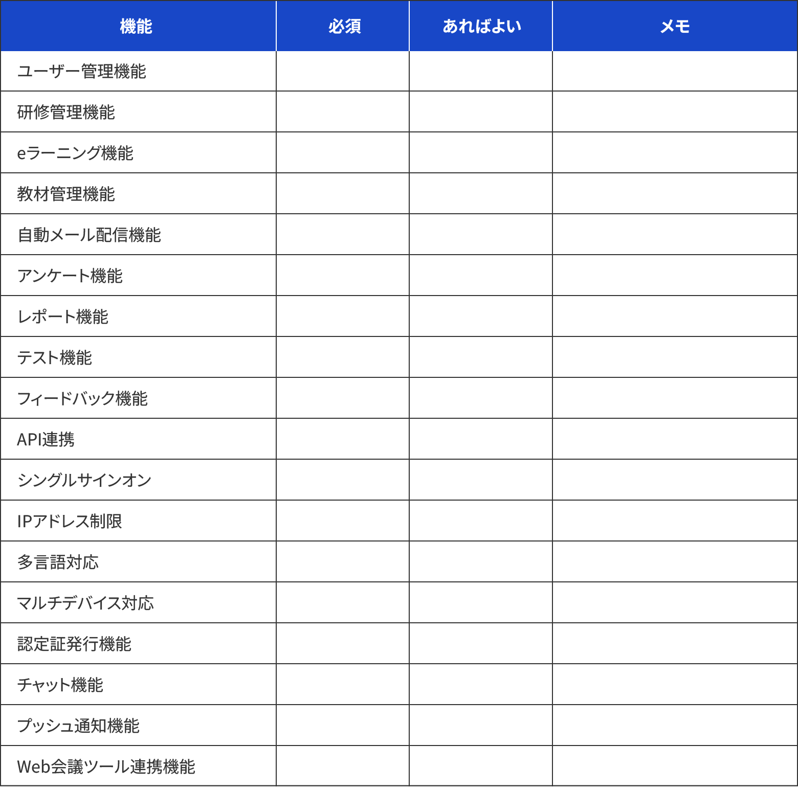 機能リスト表組
