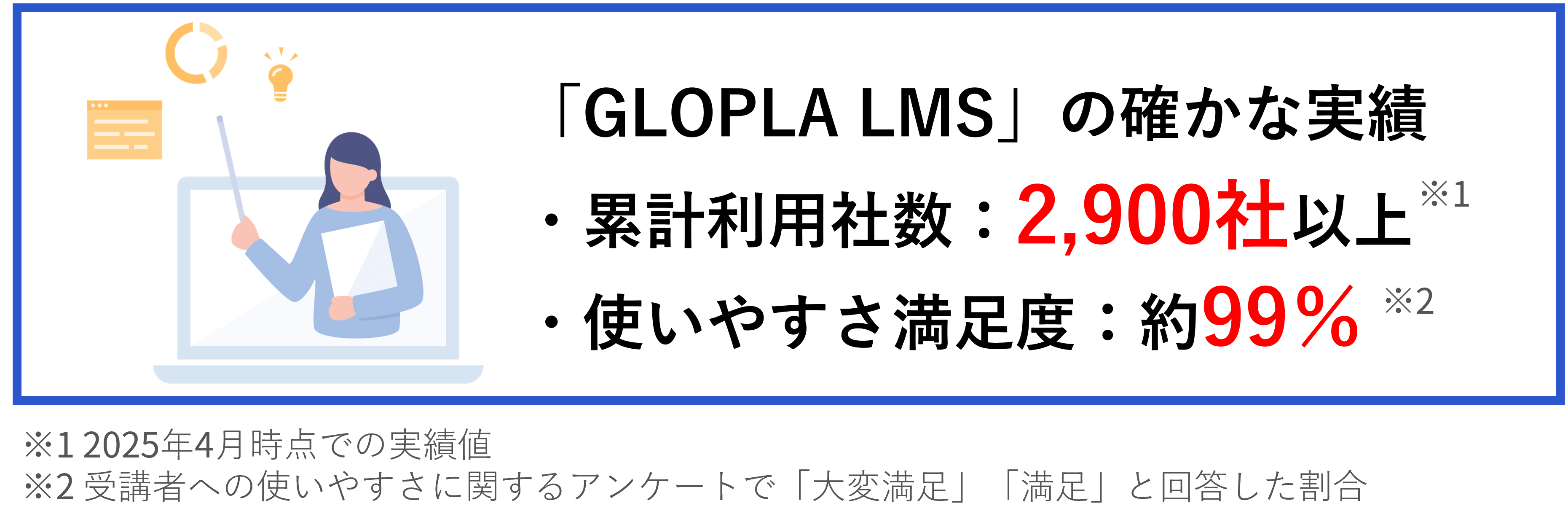 「GLOPLA LMS」の確かな実績