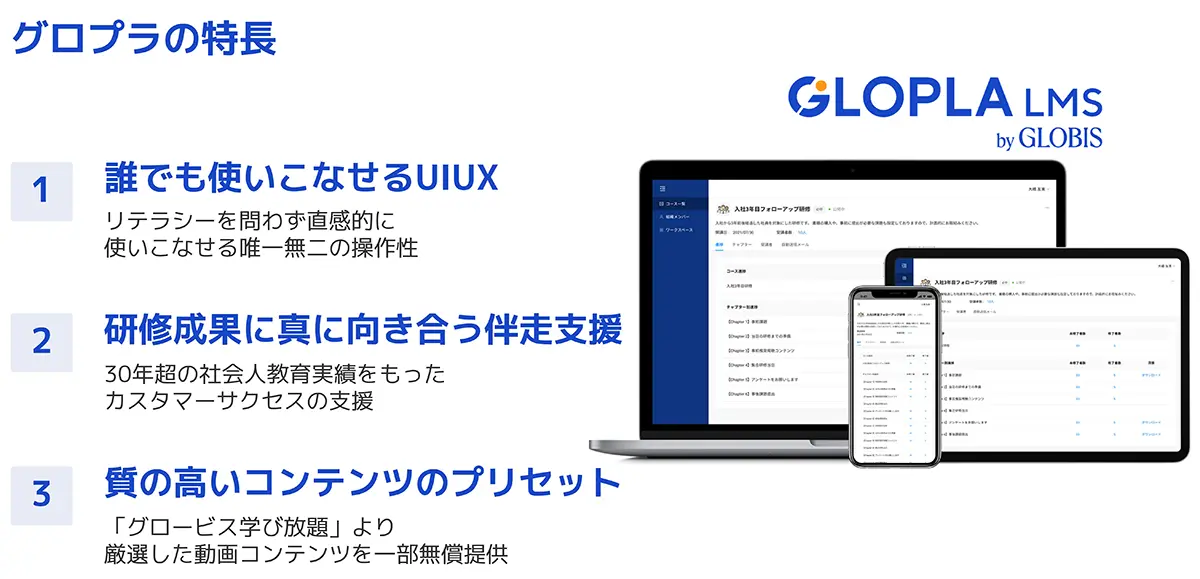 グロプラの特徴