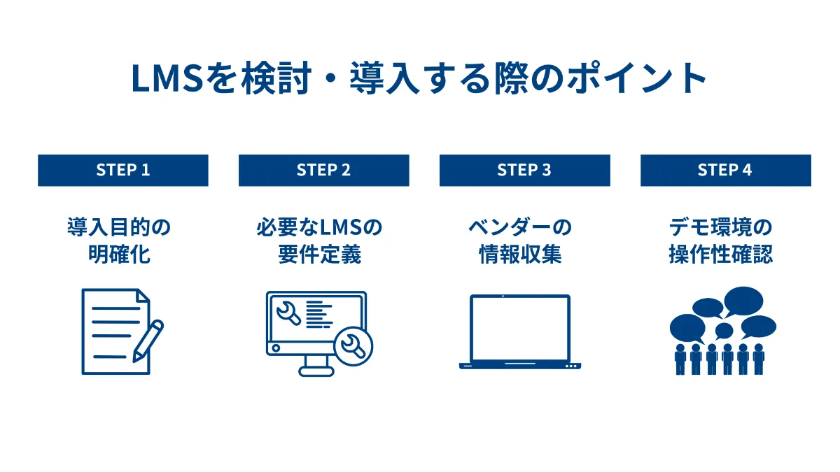 LMSを検討・導入する際の4つのポイント