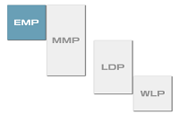 LDP