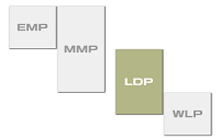 LDP
