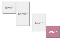 WLP