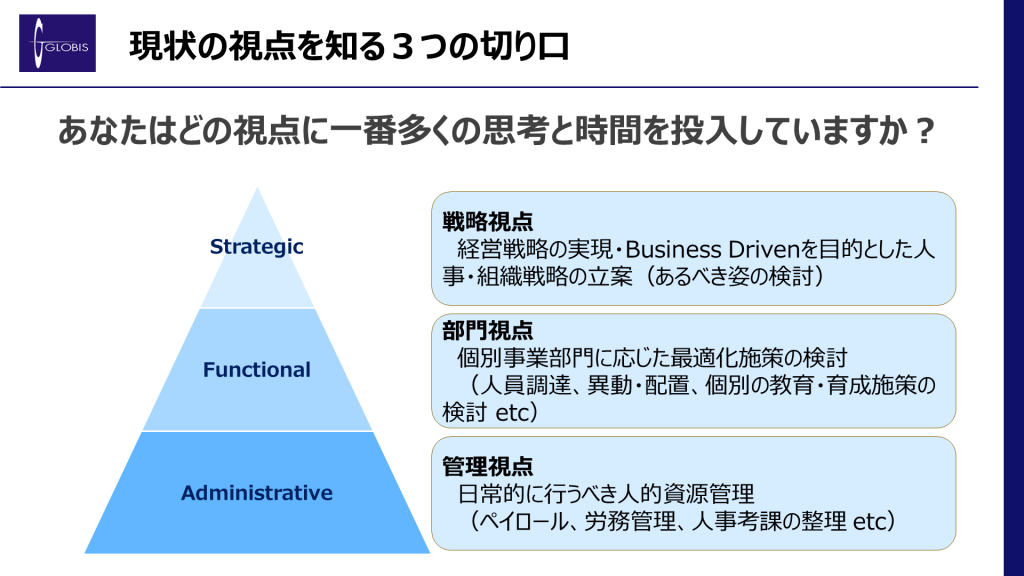 グロービスコラム：戦略人事が考えるべき問いとは？ ～HRテックがもたらす新たな人事の役割 グロービスの人材育成