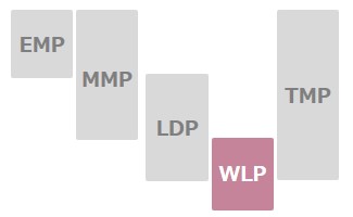 WLP