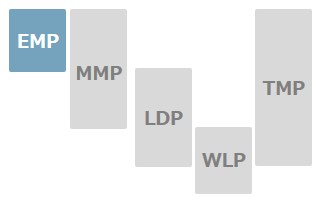mmp-s