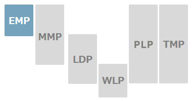 mmp-s