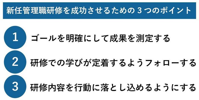 新任管理職研修を成功させるための3つのポイント